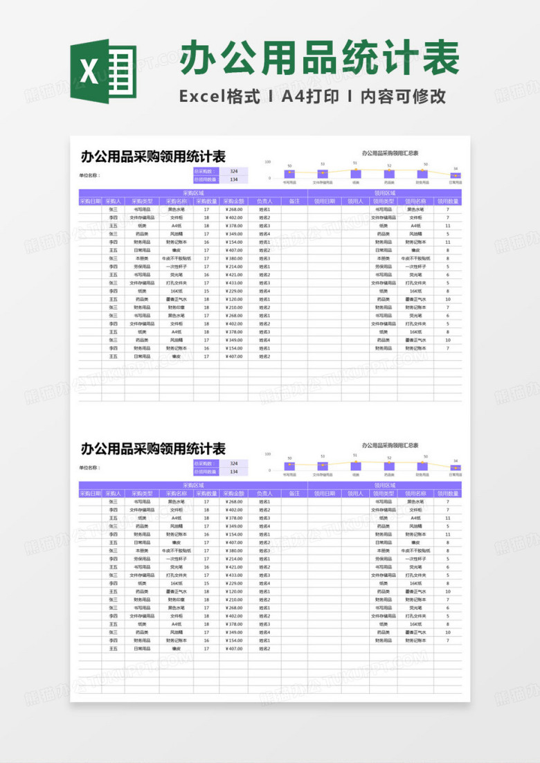 简约办公用品采购领用统计表excel模版