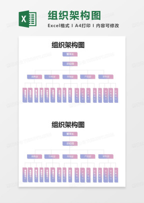 公司部门组织架构Excel表格模板下载_熊猫办公