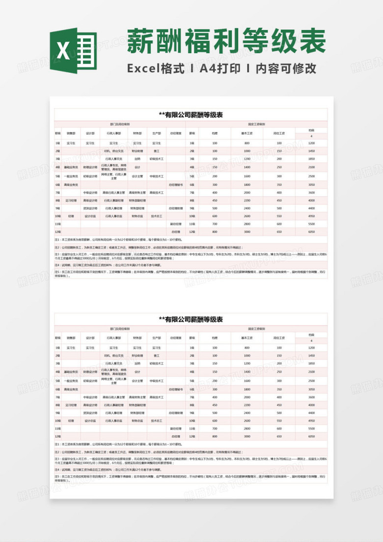 简约公司薪酬等级表excel模版