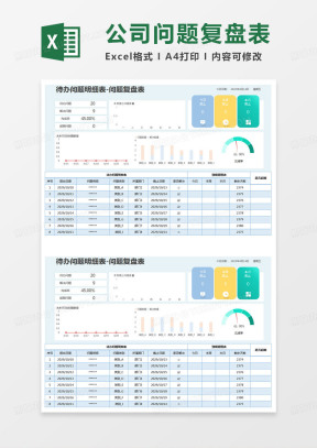 问题表Excel表格模板_问题表Excel表格模板下载_熊猫办公