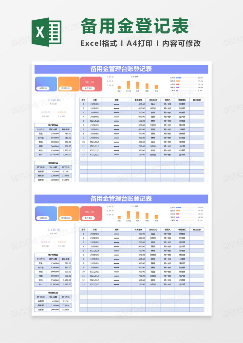 简约备用金管理台账登记表excel模版