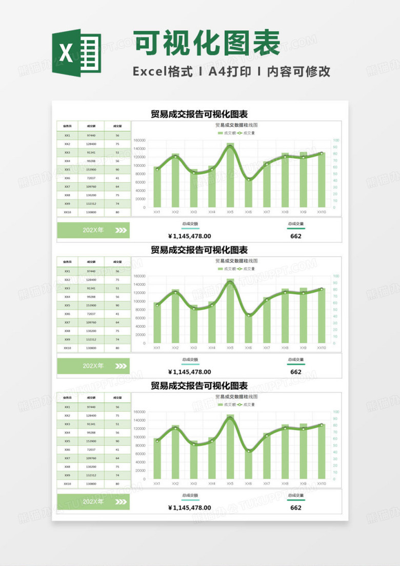 简约贸易成交报告可视化图表Excel模版