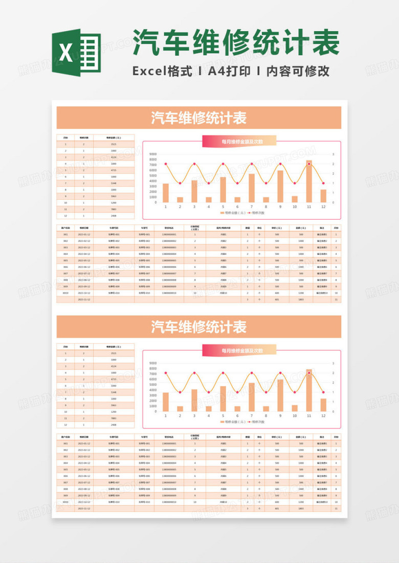 简约汽车维修统计表Excel模版