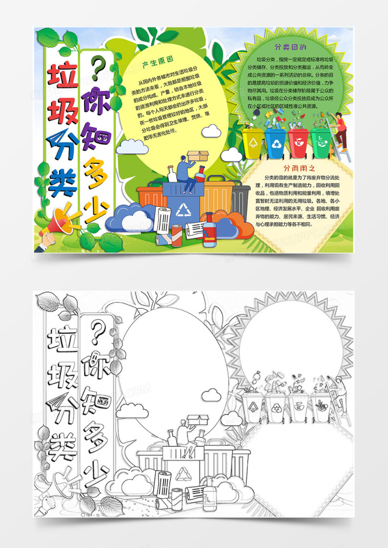 绿色卡通垃圾分类你知多少手抄报word模版