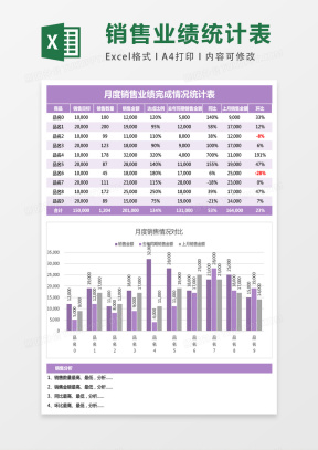 作业完成情况记录表Excel表格模板下载_熊猫办公