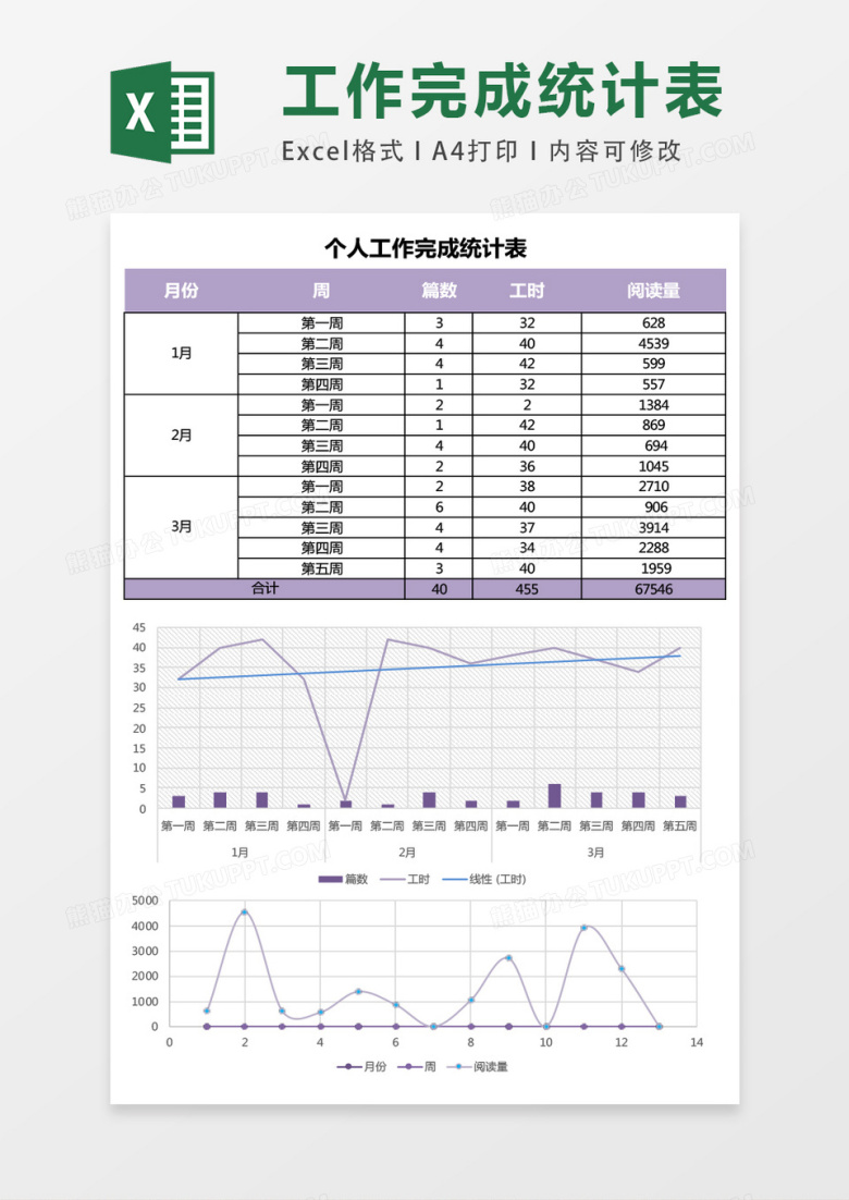 紫色个人工作完成统计表excel表模板