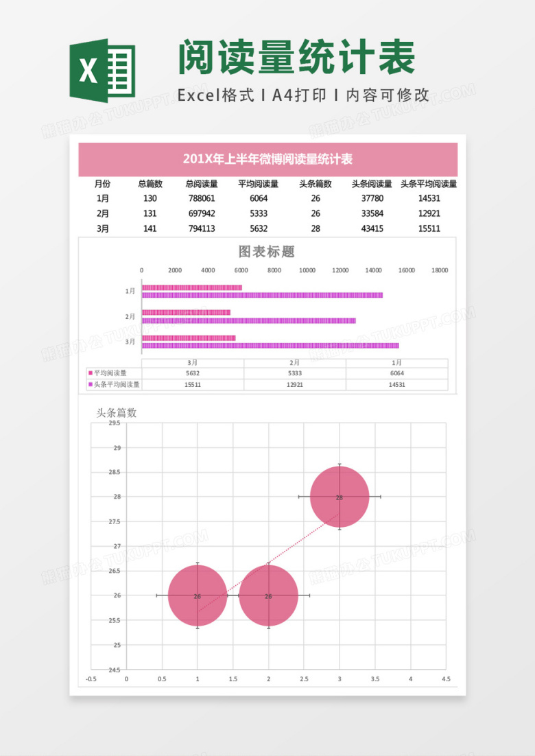 微博阅读量统计表excel表格模板