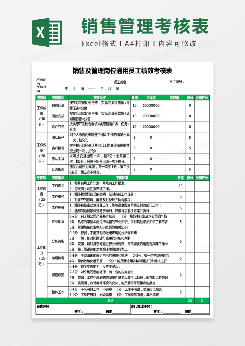 销售及管理岗位通用员工绩效考核表excel表格模板