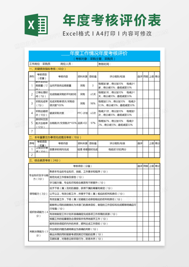 采购年度工作情况绩效考核表excel表格模板