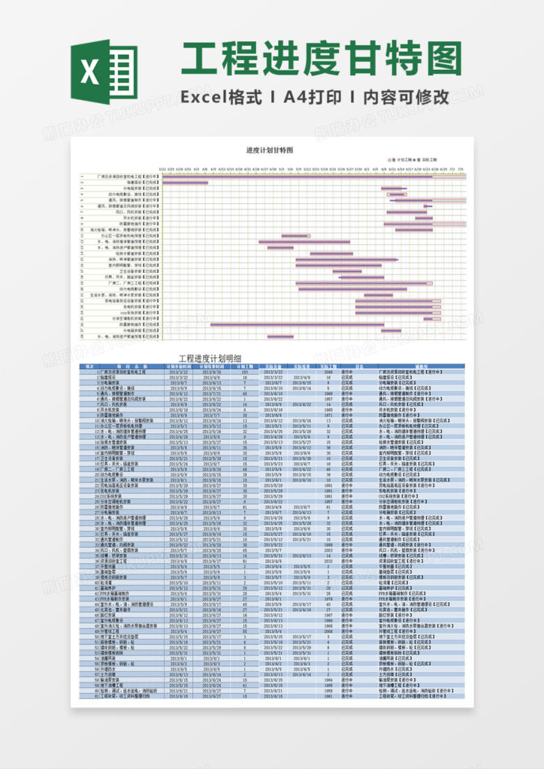 工程进度表格甘特图横道图excel表格模板