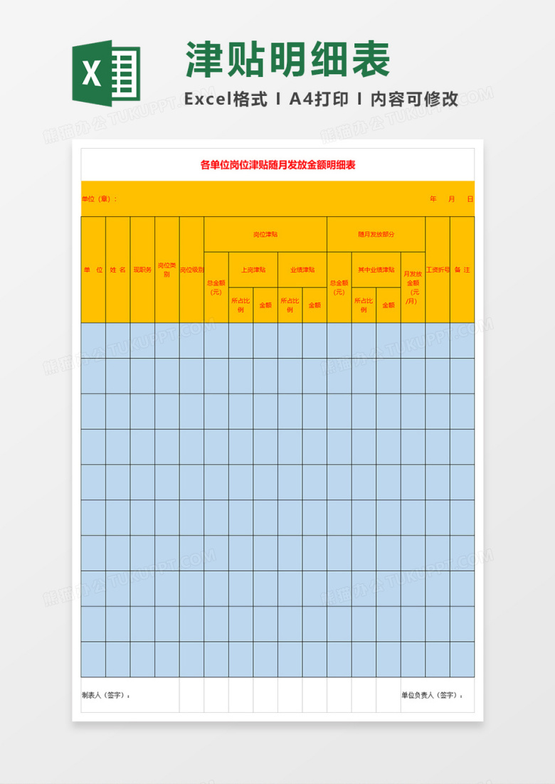 单位岗位津贴随月发放金额明细表