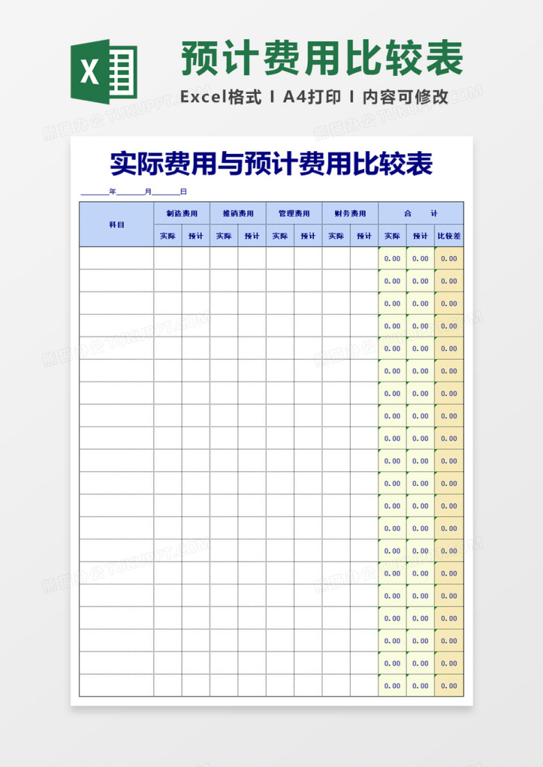 实际费用与预计费用比较表
