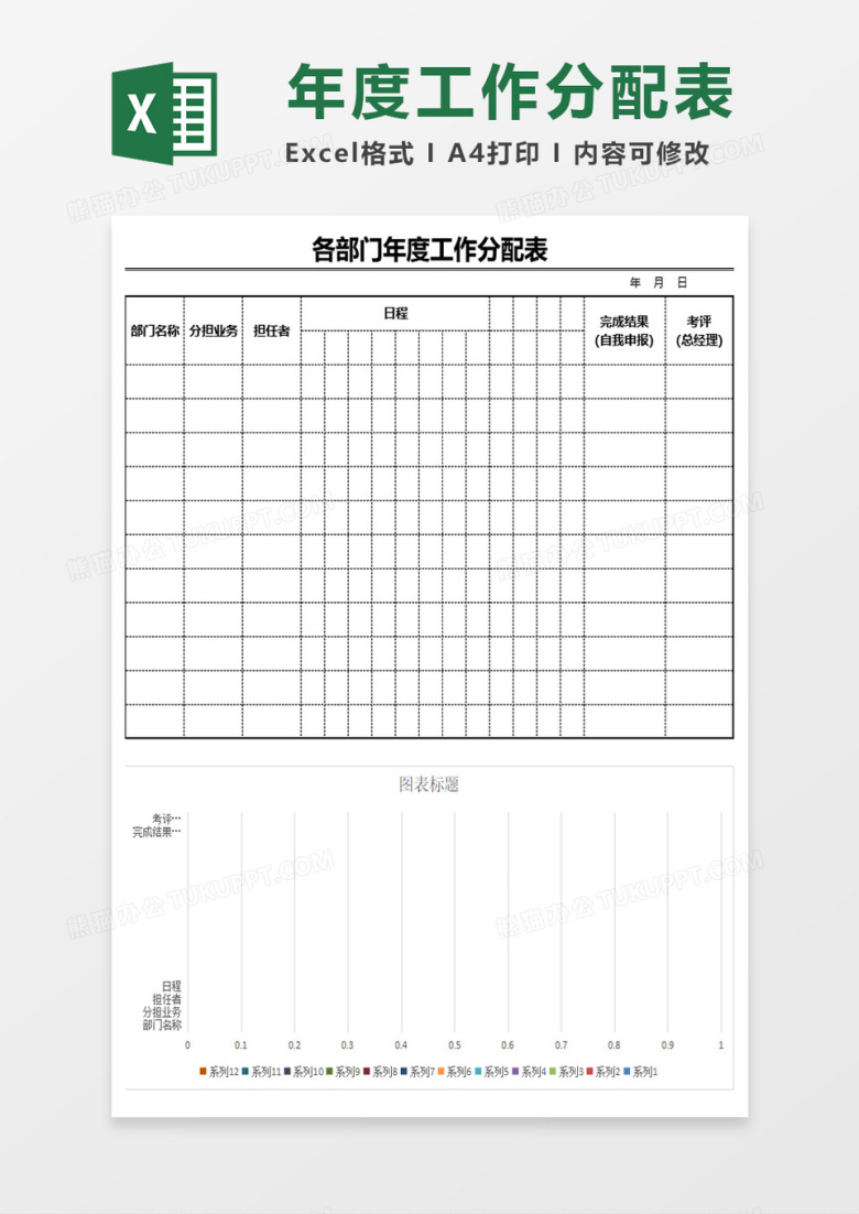 各部门年度工作分配表excel模板