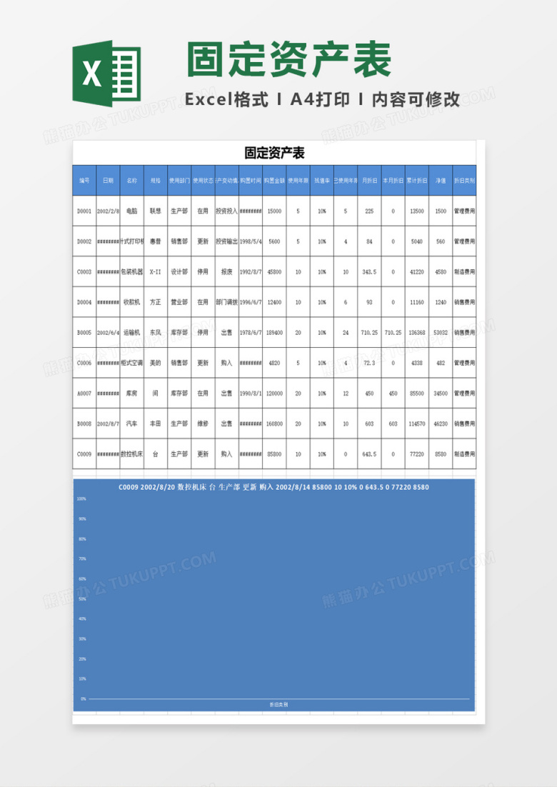固定资产管理excel模板
