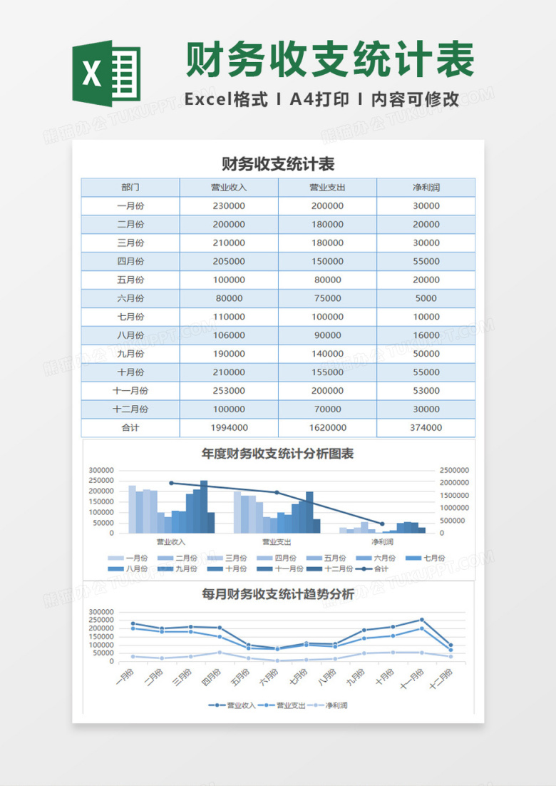 年度财务应收统计财务报表excel模板