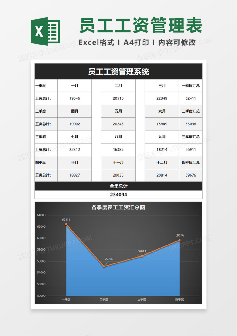 员工工资管理系统excel模板