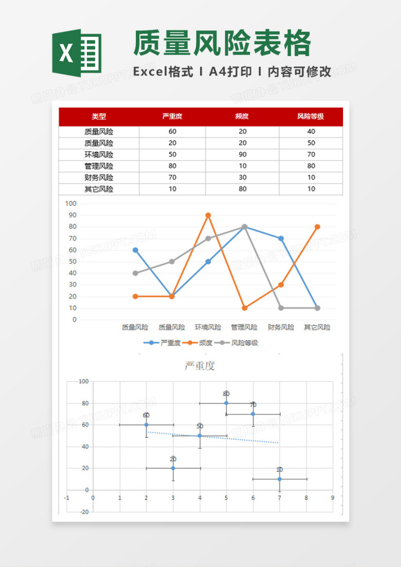红色风险管理表excel表模板