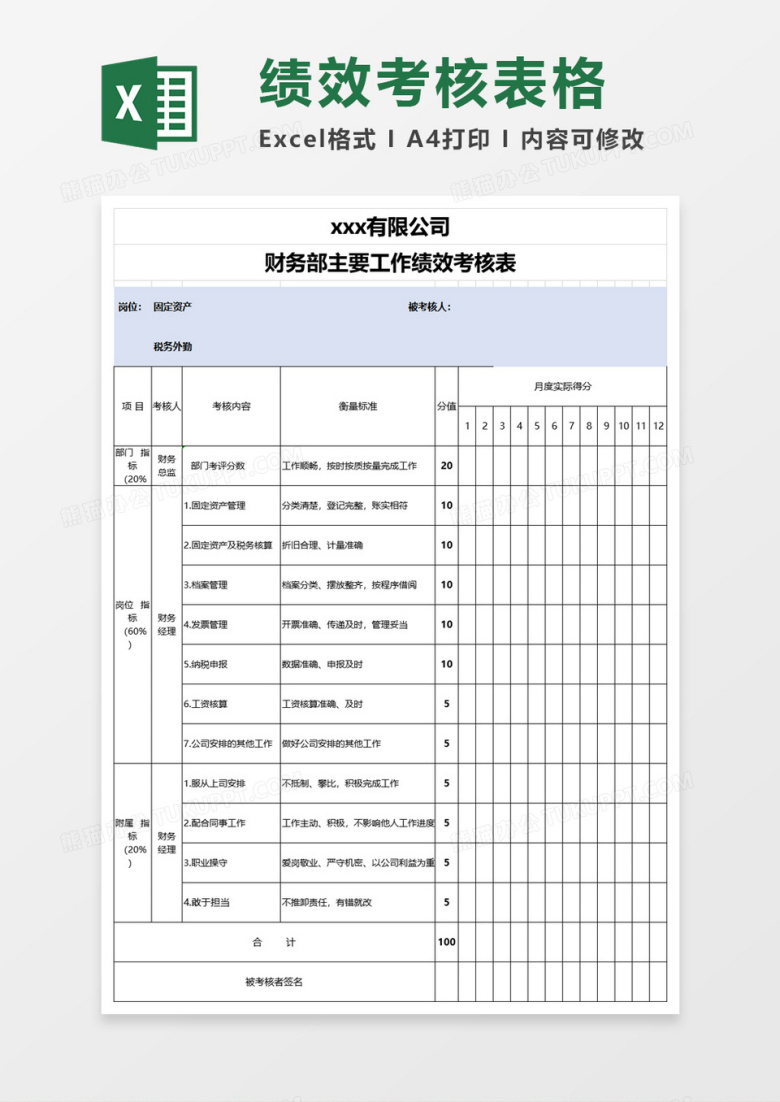 工作绩效考核表excel模板