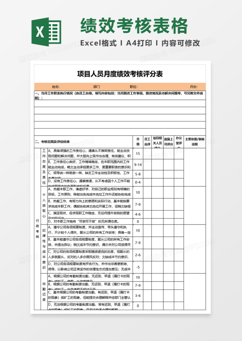 月度绩效考核评分表