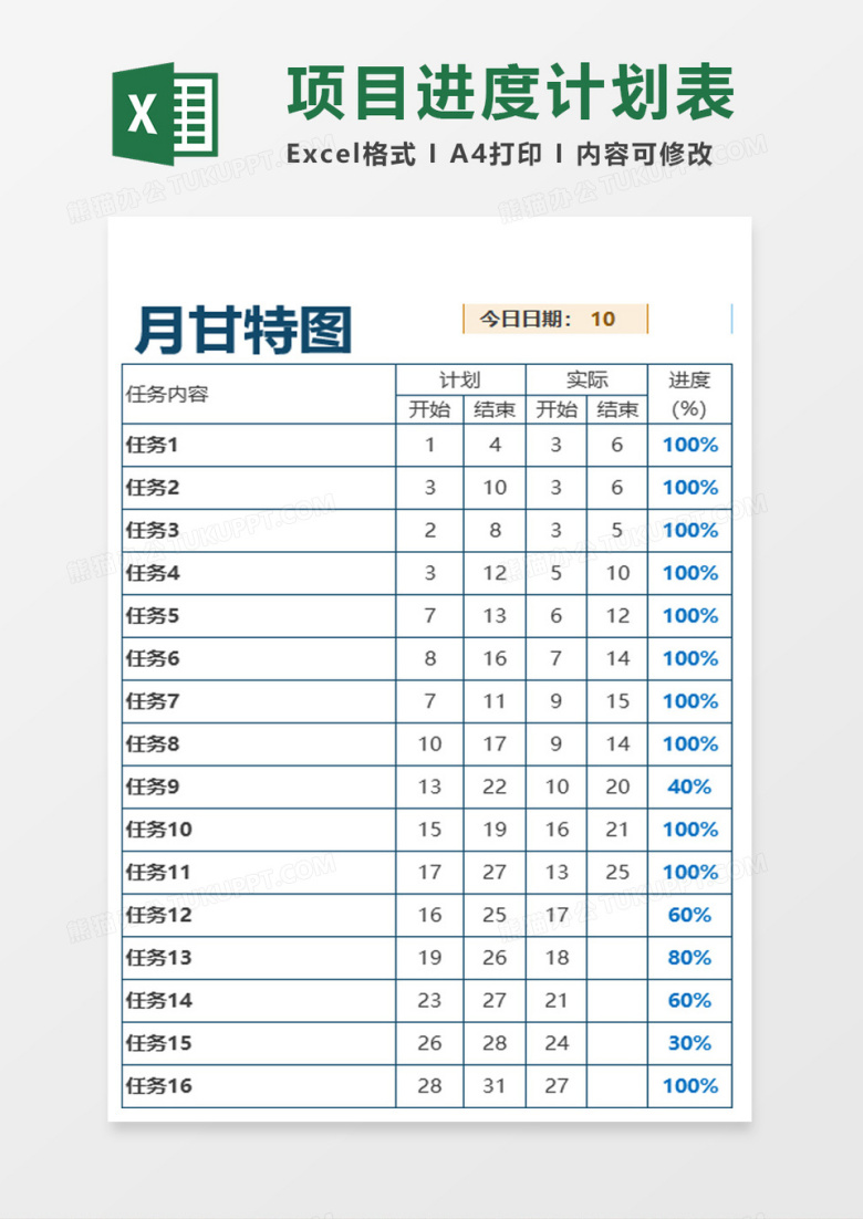 月项目进度计划表甘特图excel模板