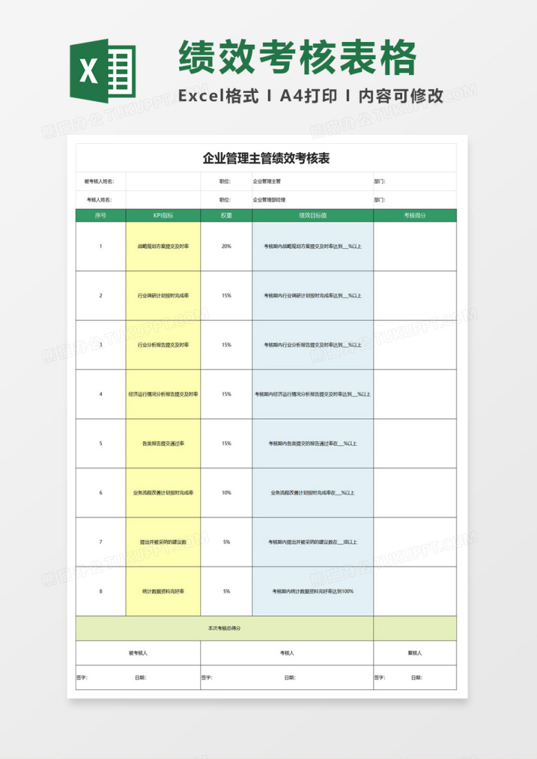 企业管理主管绩效考核表
