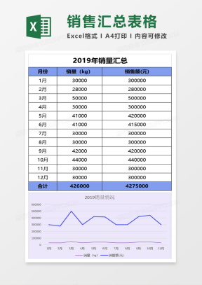 汇总表Excel表格模板_汇总表Excel表格模板下载_熊猫办公