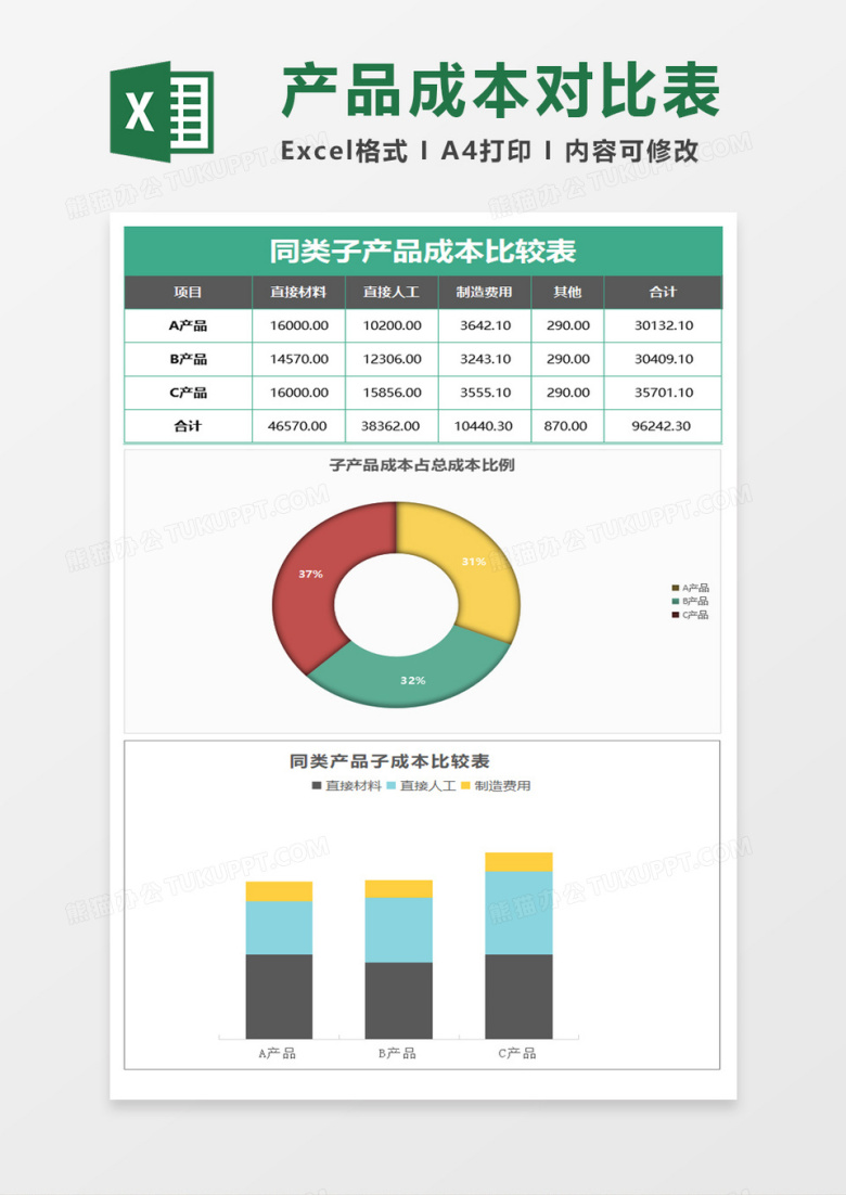 产品成本比较表excel模板 