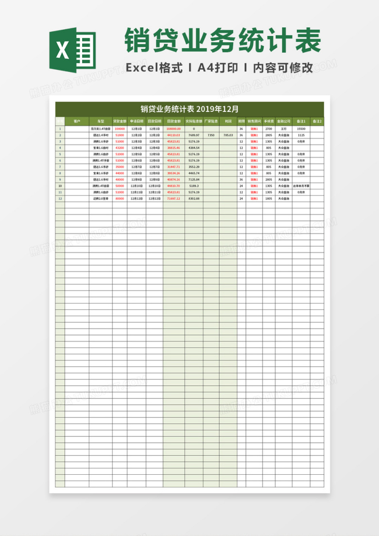 销贷业务统计表excel模板