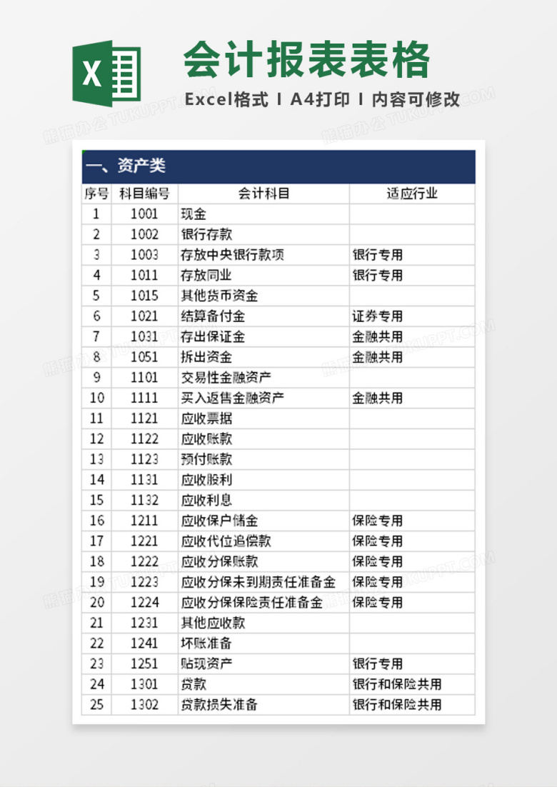 会计报表整套表格excel模板
