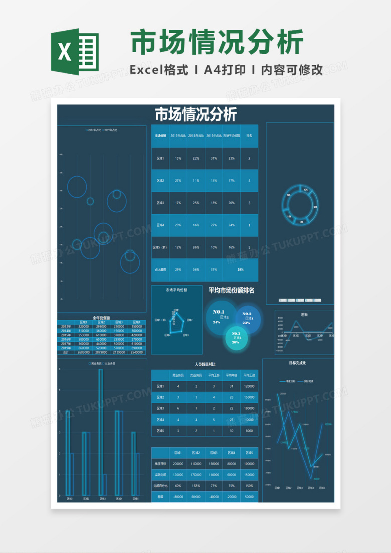 科技风格市场情况分析excel模板