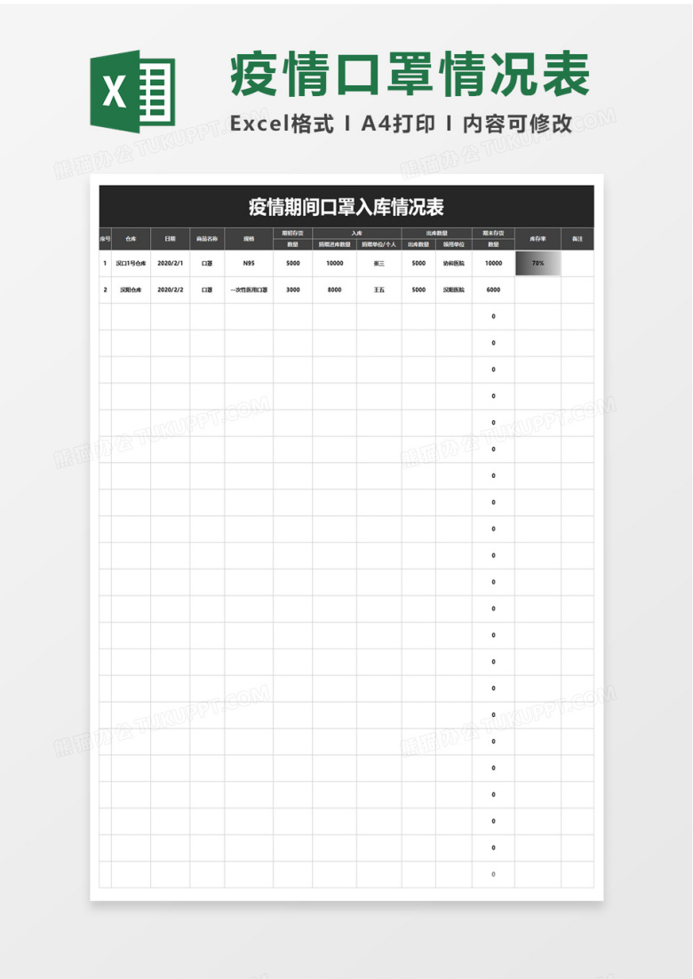 疫情期间口罩入库情况表