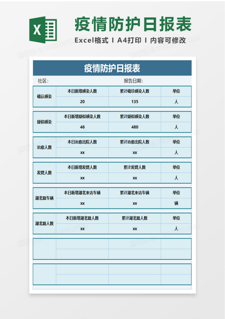 疫情防护日报表excel模板