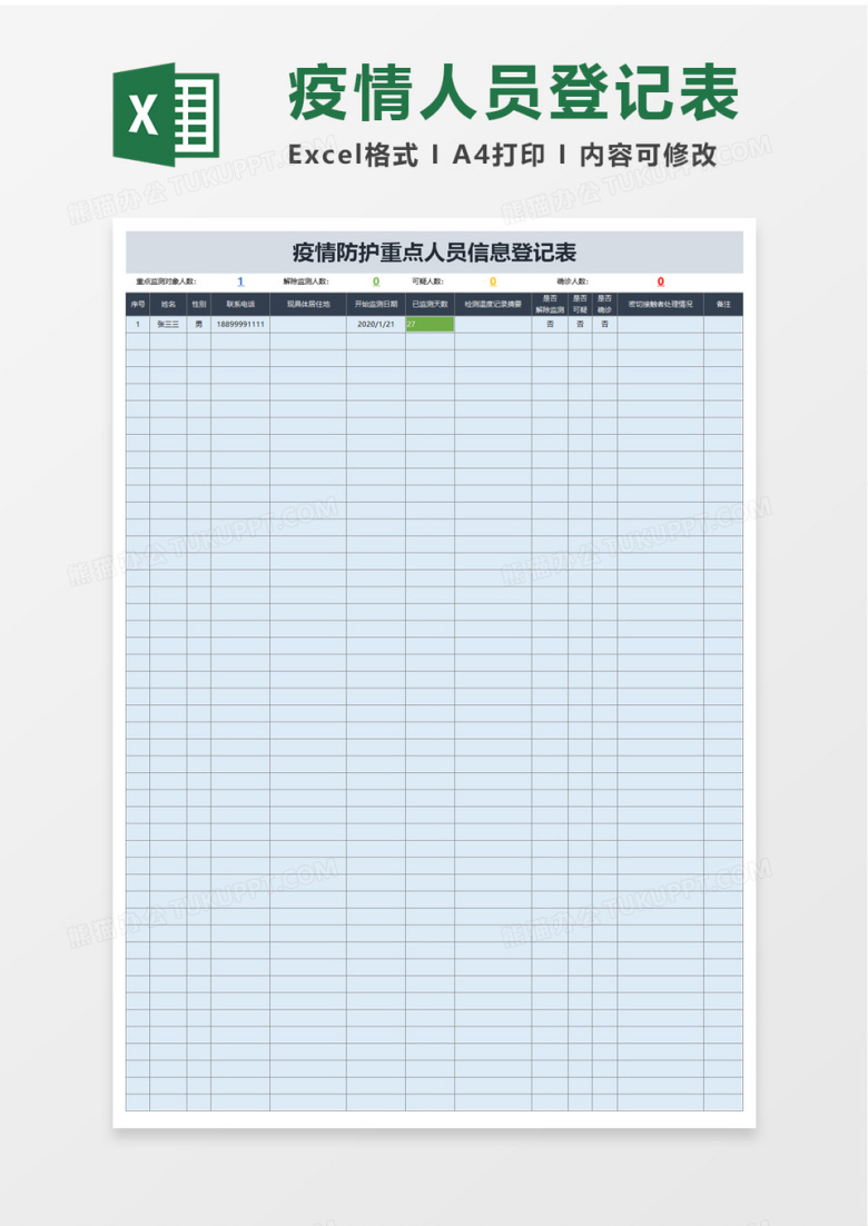 疫情防护重点人员信息登记表