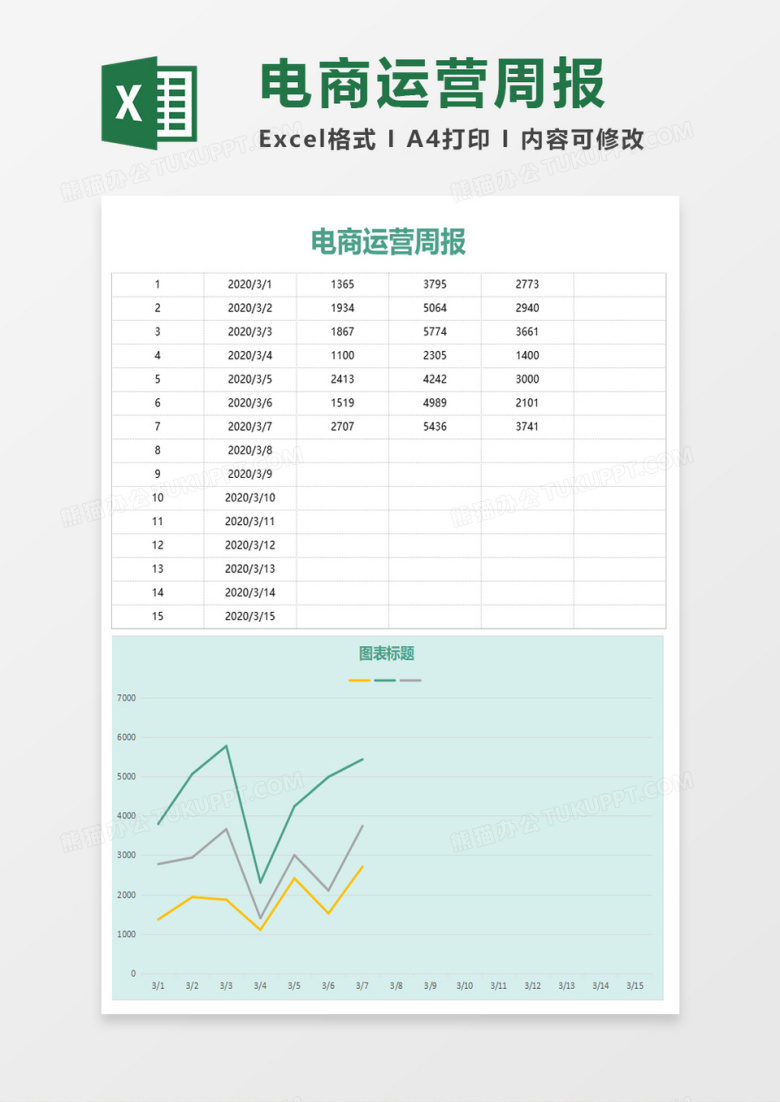 浅蓝电商运营周报excel模板