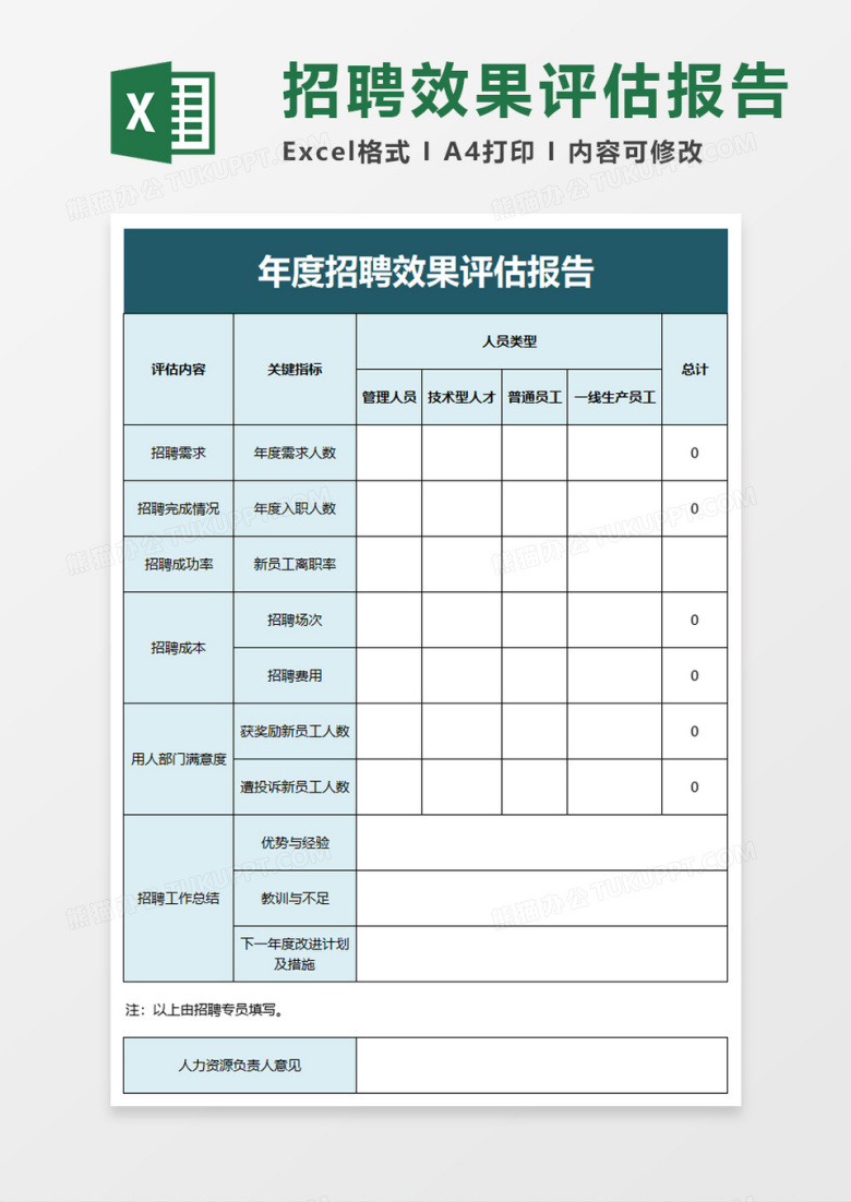 年度招聘效果评估报告excel模板