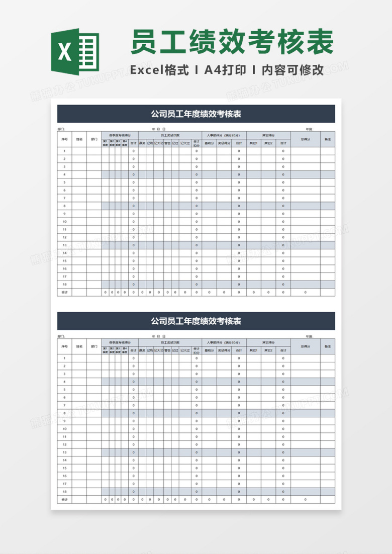 公司员工年度绩效考核表excel模板