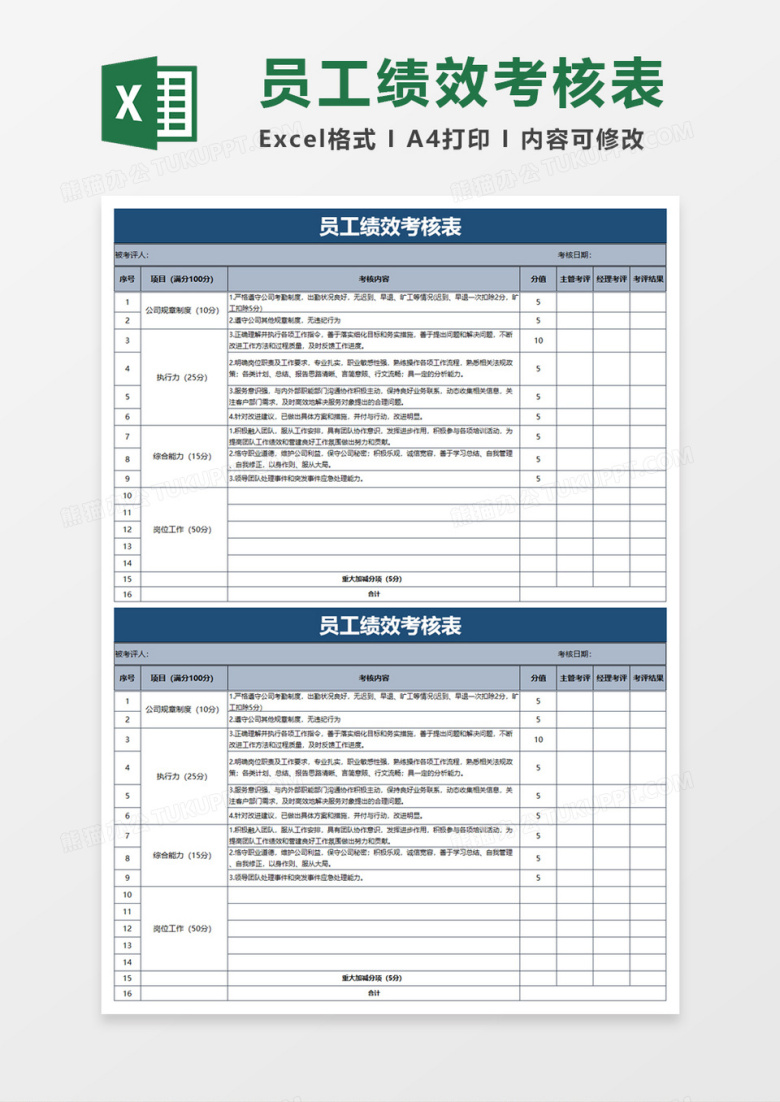 员工绩效考核表excel模板