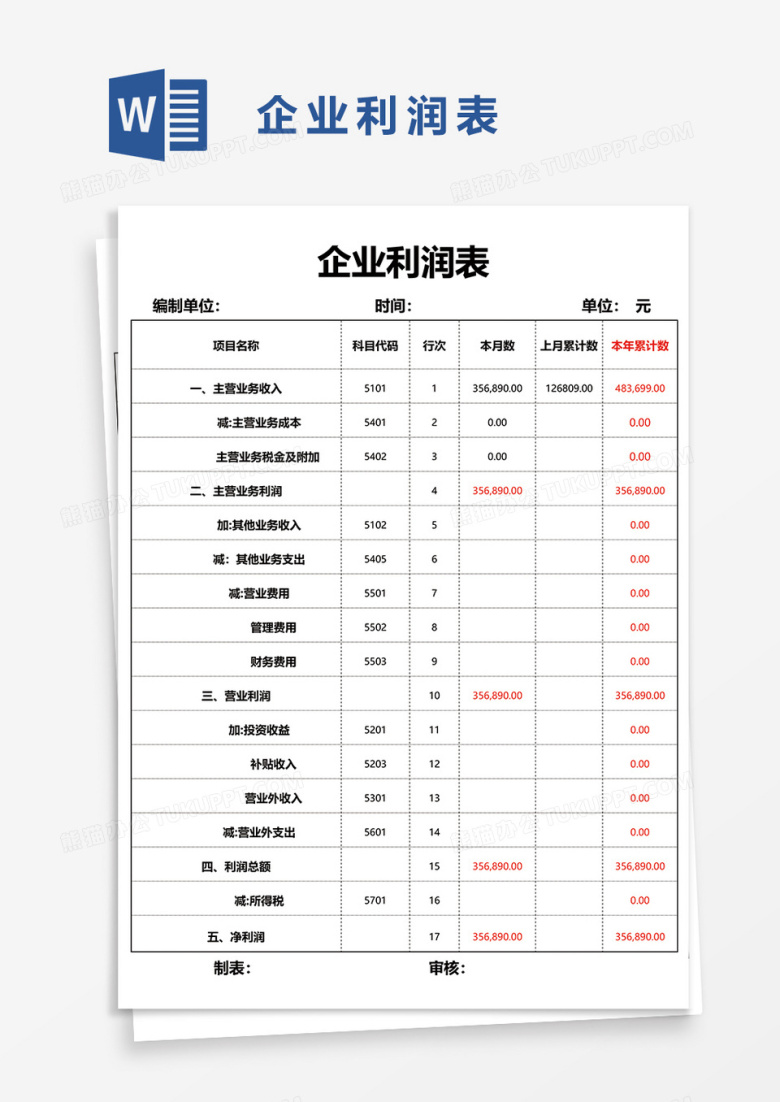 企业利润表4word模板