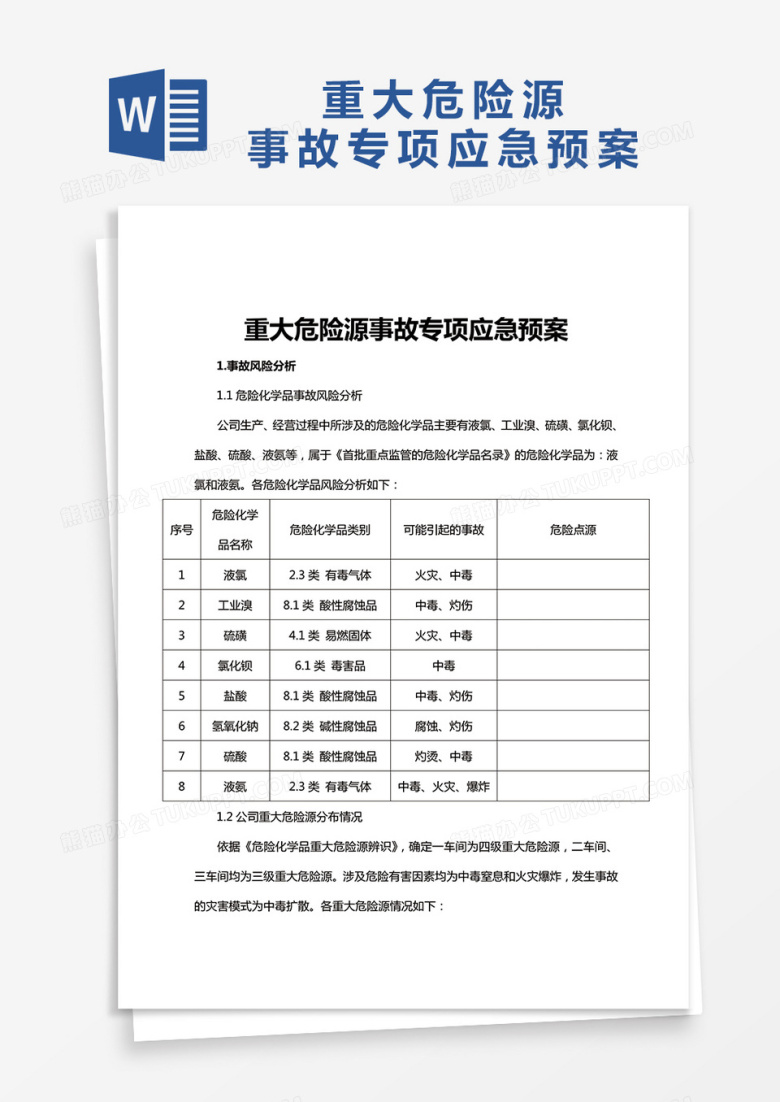 重大危险源事故专项应急预案word模板