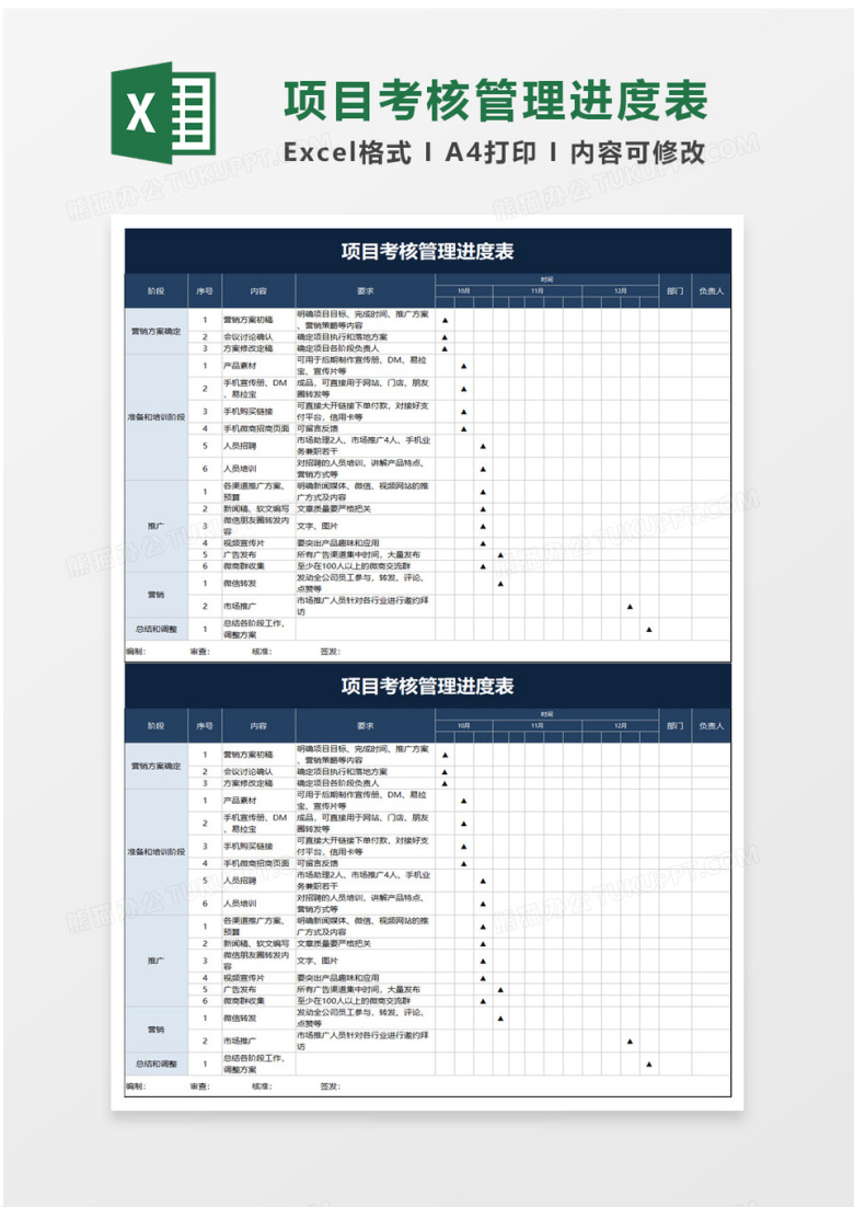 项目考核管理进度表excel模板