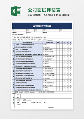 评估表Excel表格模板_评估表Excel表格模板下载_熊猫办公