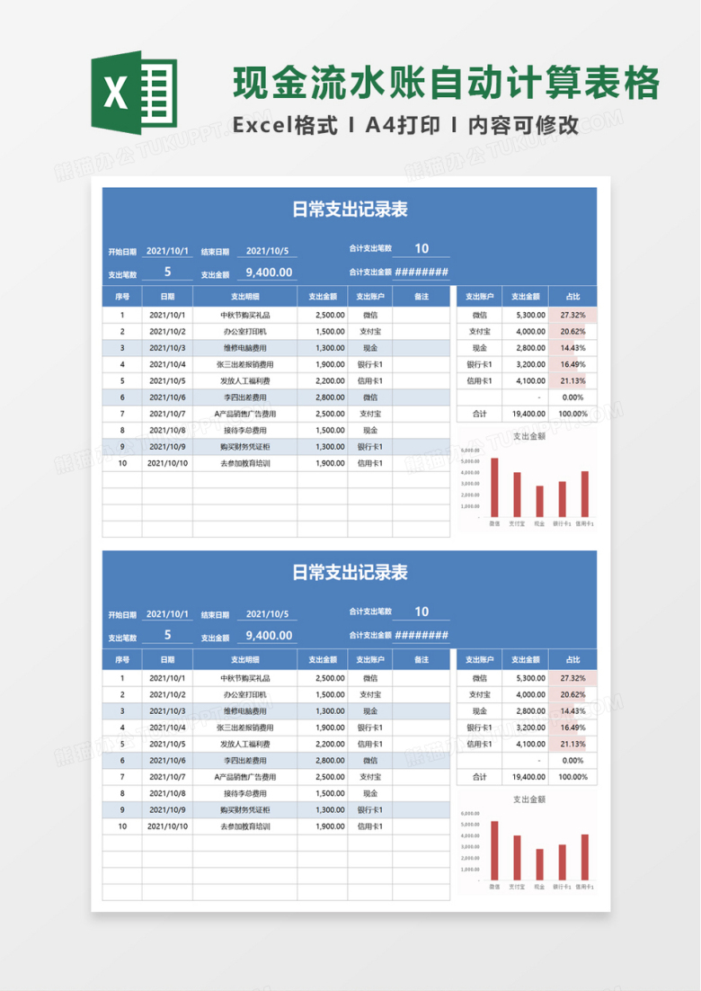 日常支出记录表excel模板