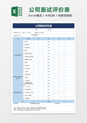 评价表Excel表格模板_评价表Excel表格模板下载_熊猫办公