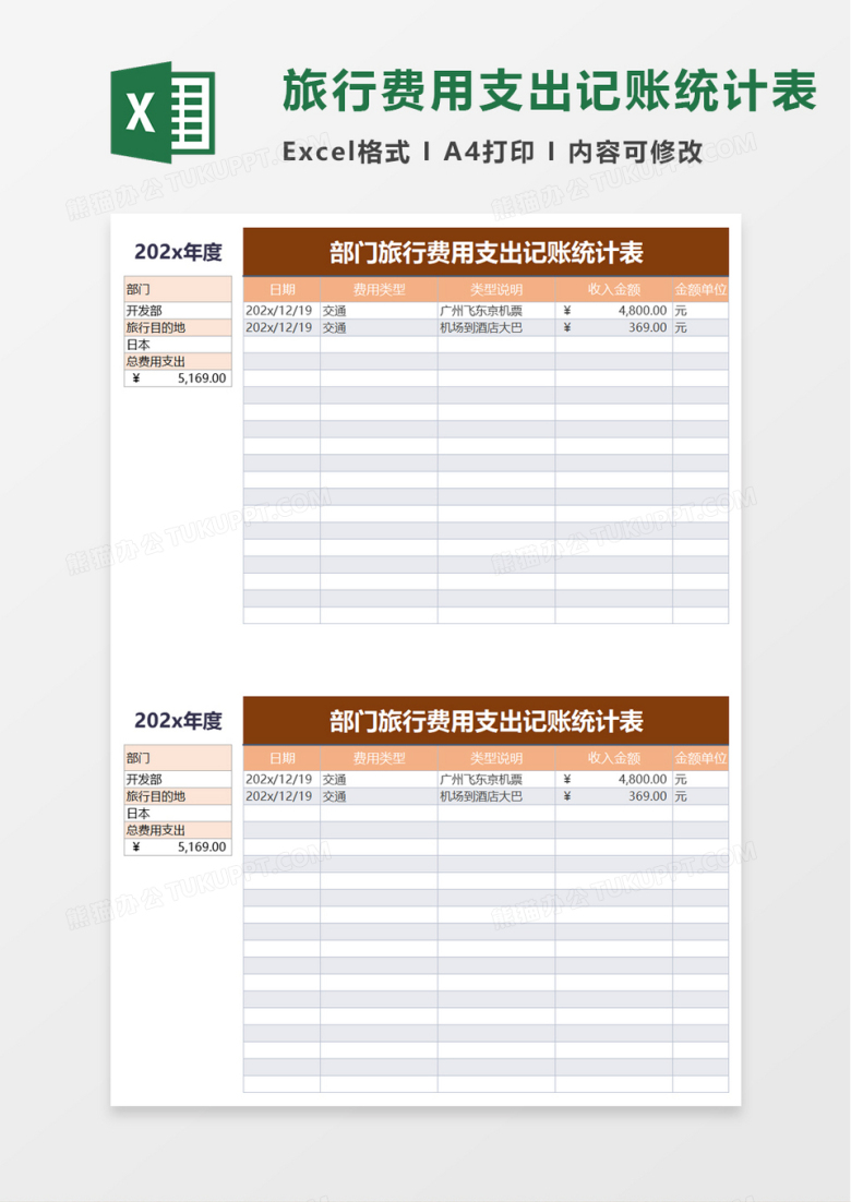 部门旅行费用支出记账统计表excel模板