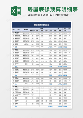 家装报价单明细表Excel表格模板下载_熊猫办公