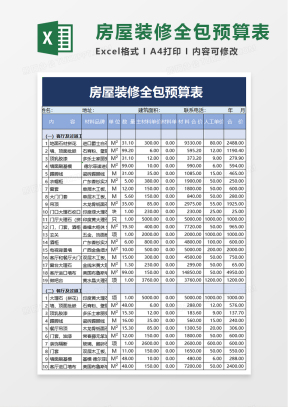 家装报价单明细表Excel表格模板下载_熊猫办公