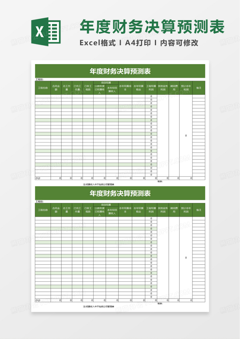 实用年度财务决算预测表excel模板