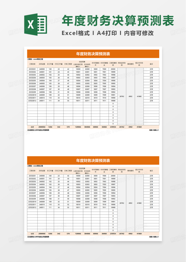 简单年度财务决算预测表excel模板