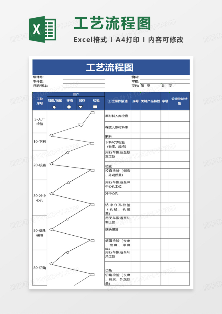 工艺流程图excel模板