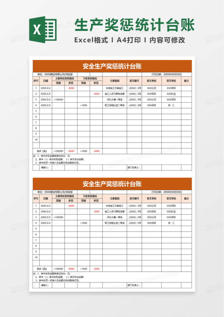 安全生产奖惩统计台账excel模板